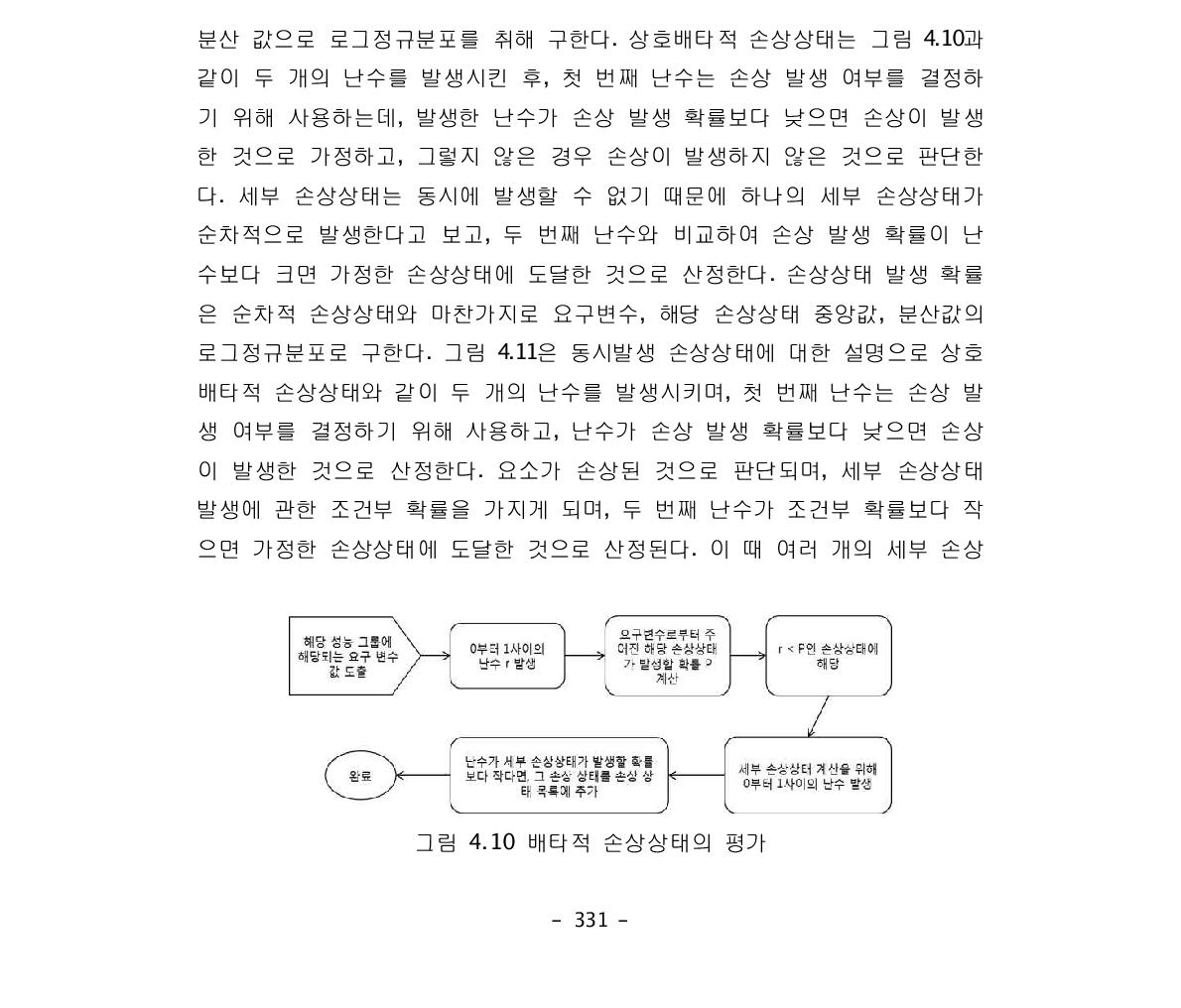 배타적 손상상태의 평가