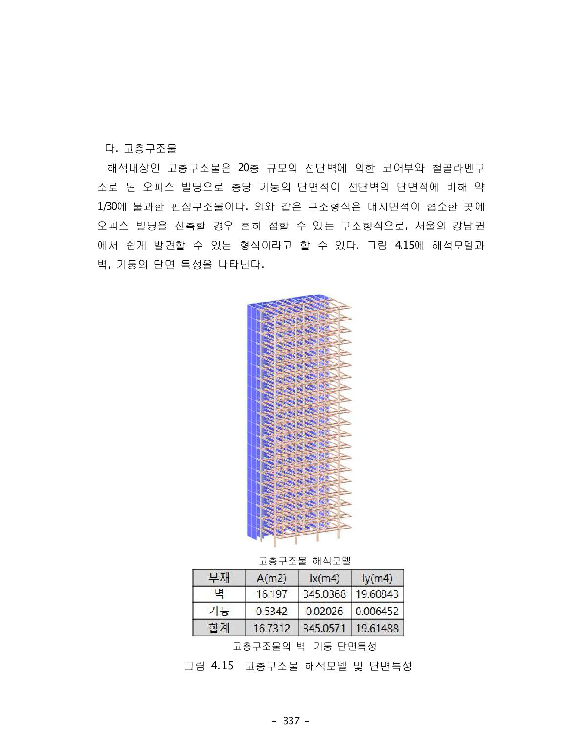 고층구조물 해석모델 및 단면특성