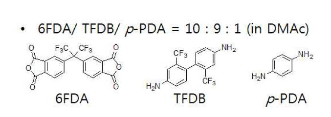 6FDA/TFDB/p-PDA 사용 단량체