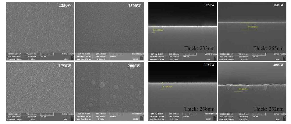 Power 변화에 따른 SiOx막 SEM Image (좌 : 표면, 우 : 단면)