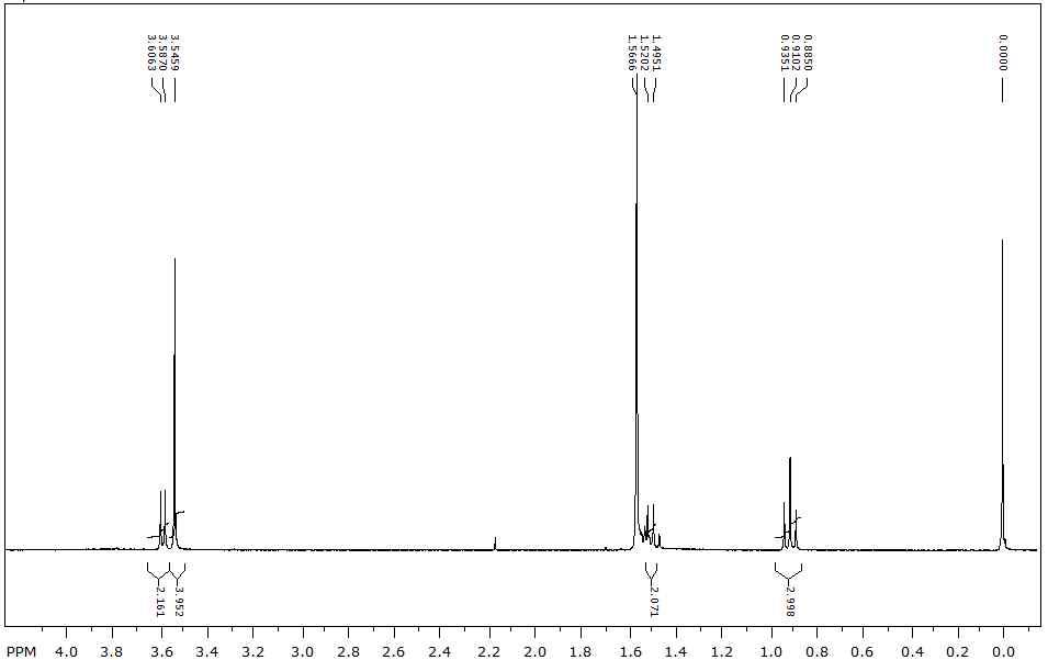 2,2-bis(chloromethyl)butan-1-ol의 1 H NMR 스펙트럼