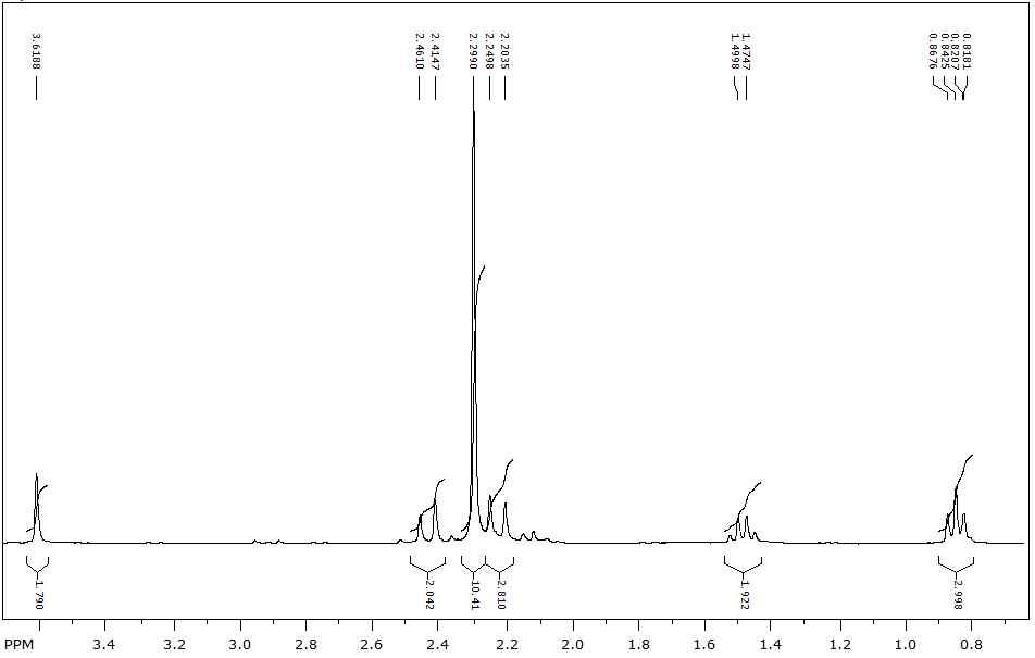 2,2-bis((dimethylamino)methyl)butan-1-ol의 1 H NMR 스펙트럼