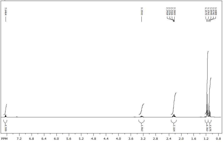 N-isopropylpropan-1-imine의 1 H NMR 스펙트럼