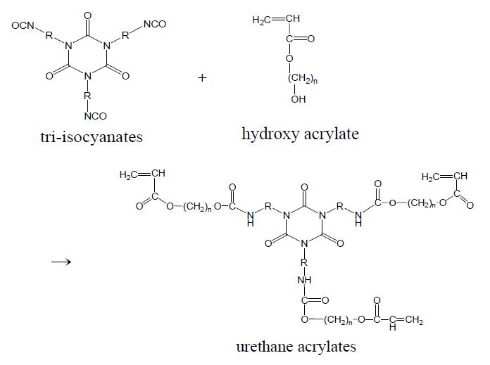 3관능기 우레탄 아크릴레이트의 합성 모식도.