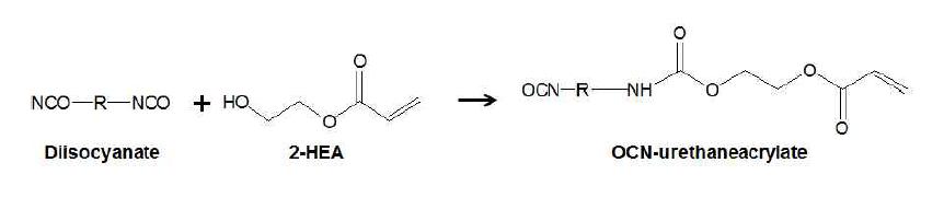 아크릴레이트 작용기의 제조 반응식.