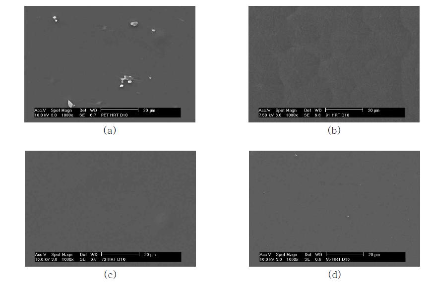 내습성 시험 후의 시편 표면 전자현미경 사진. (a) 시험 후 PET 필름; (b) PVDF(90wt%)-PMMA가 코팅된 PET 필름; (c) PVDF(70wt%)-PMMA가 코 팅된 PET 필름; (d) PVDF(50wt%)-PMMA가 코팅된 PET 필름.