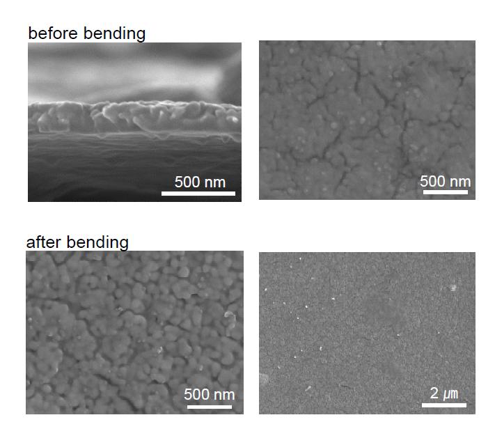 광열처리 은나노입자 기반 박막의 반복벤딩 테스트후의 미세구조 변화