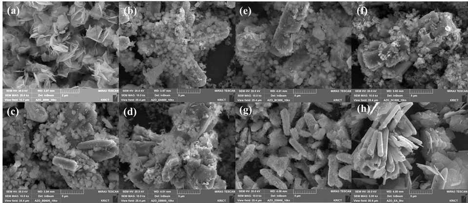 전구체 용액의 조건 변화에 따른 양극 활물질 AZO의 FE-SEM 사진 (a) pH 0.3/HCl (b) pH 1.4/HCl (c) pH 0.3/HNO3 (d) pH 0.5/HNO3 (e) pH 1.4/HNO3 (f) w/o acid (g) IPA:DI=1:0 (h) IPA:DI=1:1.