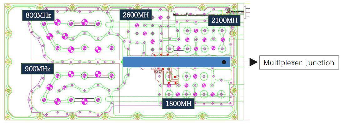 5-Band Multiplexer 중간과정 시제품 구조