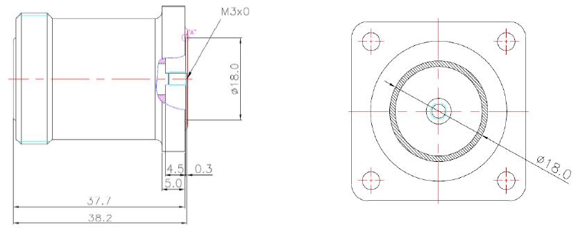 Antenna Port에 적용된 표준 DIN Connector