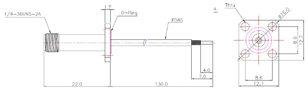 기지국 시스템 연결 Port에 적용된 Connector