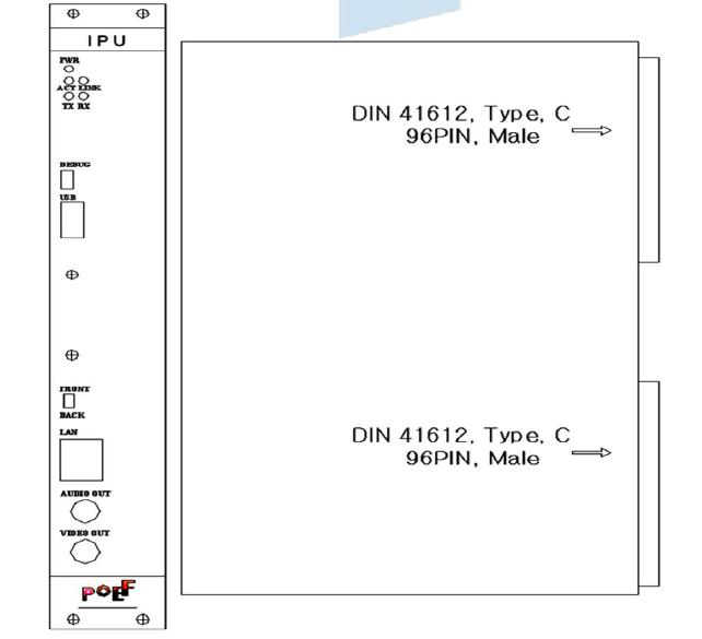 IPU Board 도면