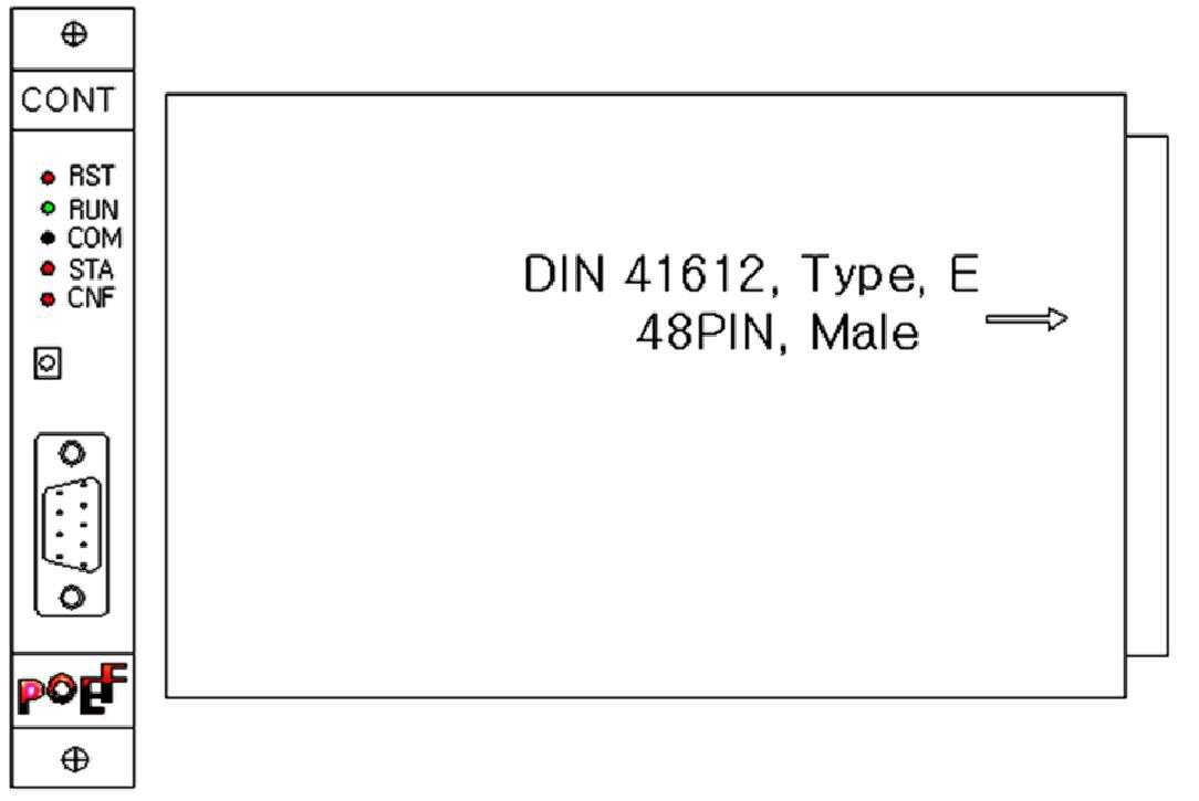 CONT 보드 장치구성도