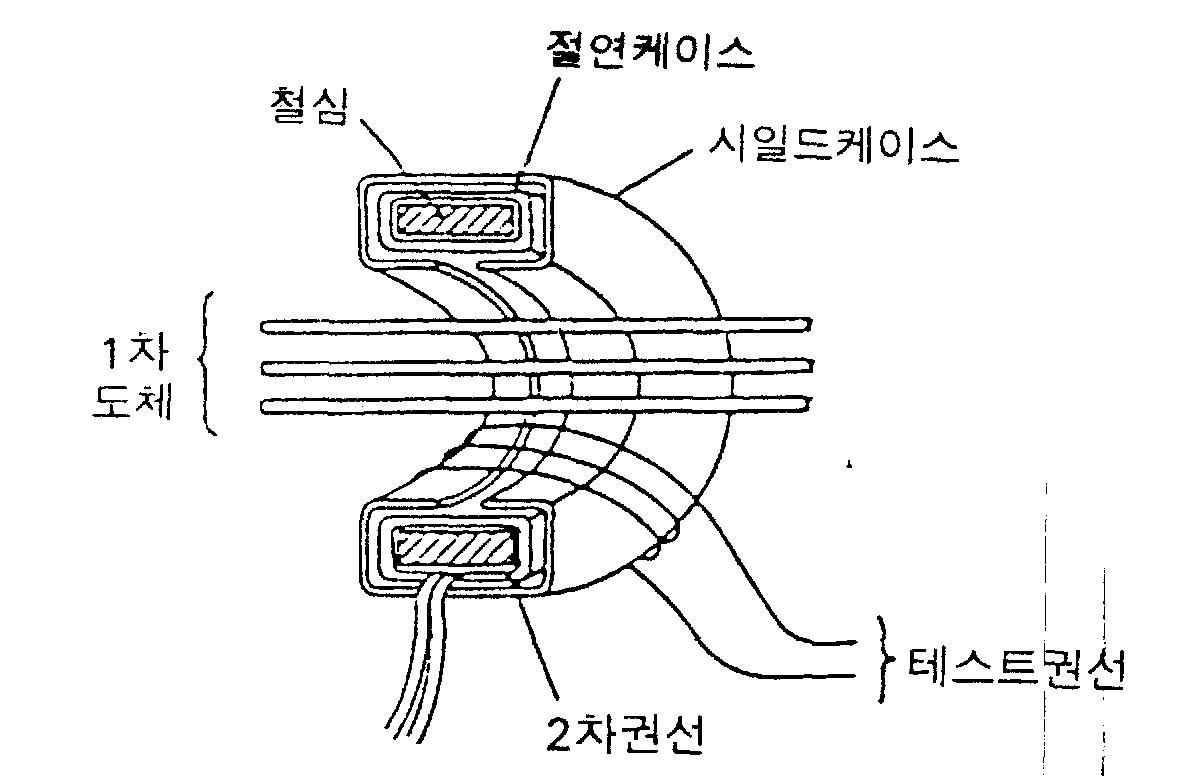 ZCT의 구성