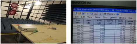방사 RF 전자파 내성시험사진