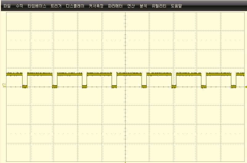 Buck-Boost Gate Input 파형