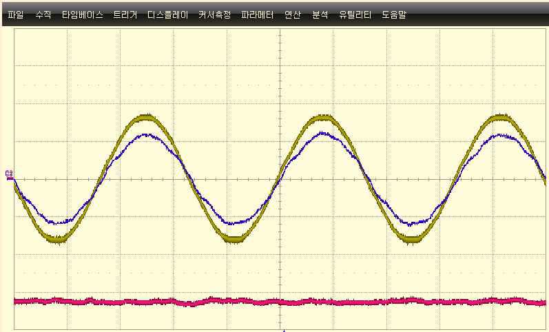 실제 계통 연계시의 출력전류 파형