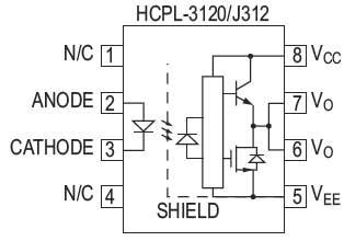 HCPL-3120 Functional Diagram