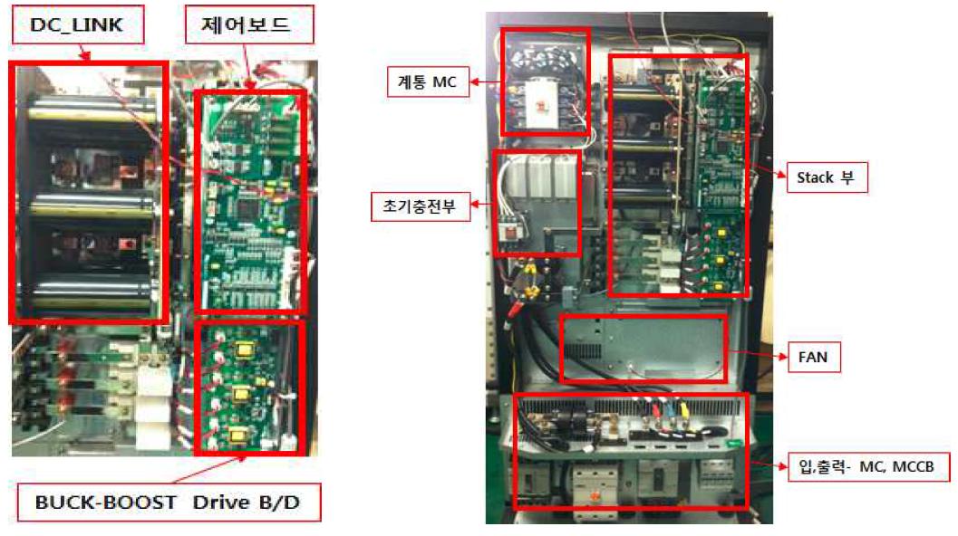 컨버터 스택 내부 및 전체 구성