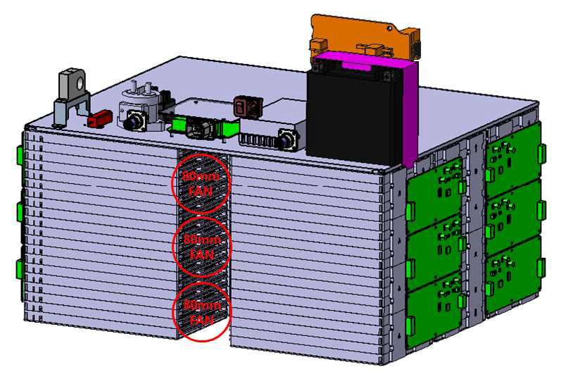 2차 일체형 ESS용 배터리 모듈 배치 3D 형상
