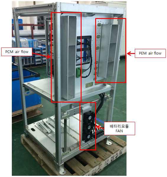 양방향 PWM 컨버터 Air Flow