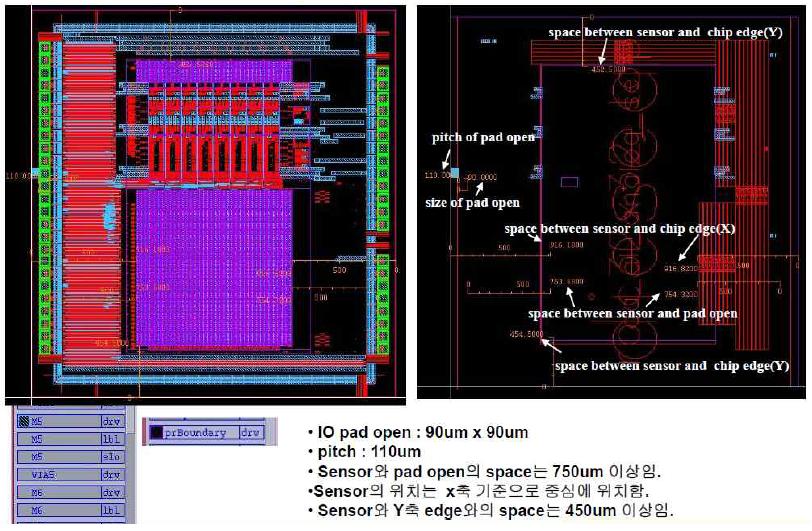 설계고려사항이 반영된 ROIC Layout