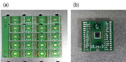 (a) Sensor Header board PCB (b)Sensor Header board (wire bonding)