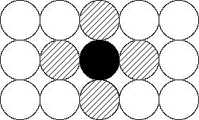 Lattice model