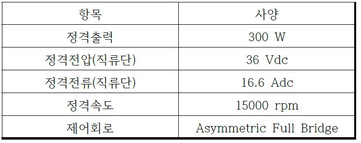 해석모델 정격 사양