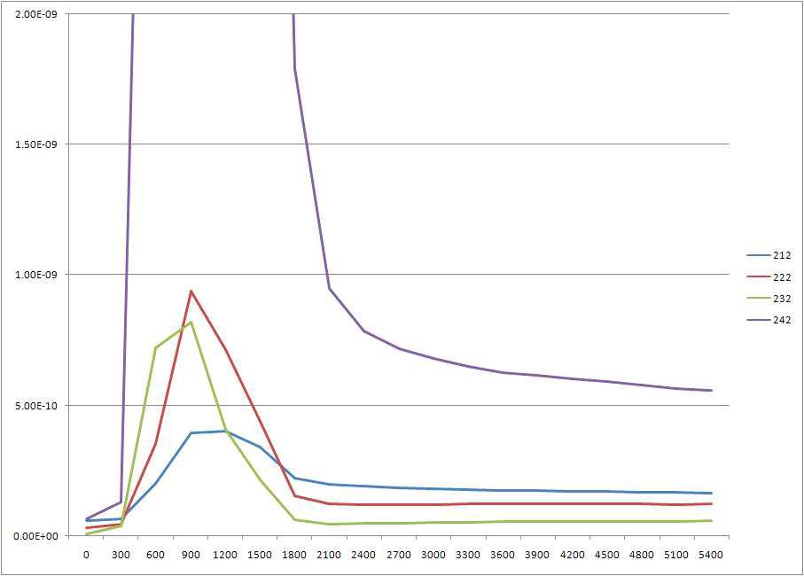 RGA_F (2)