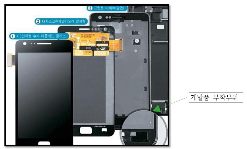 스마트폰 분해 사진, 삼성전자