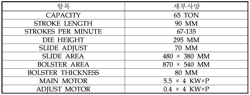 적용 성형 장치 사양
