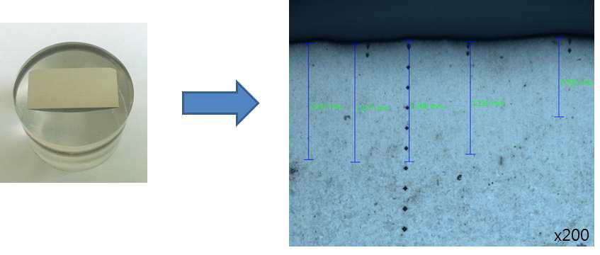 2차 시제품 소재 열처리 시편의 엣칭 후 열처리 깊이 관찰