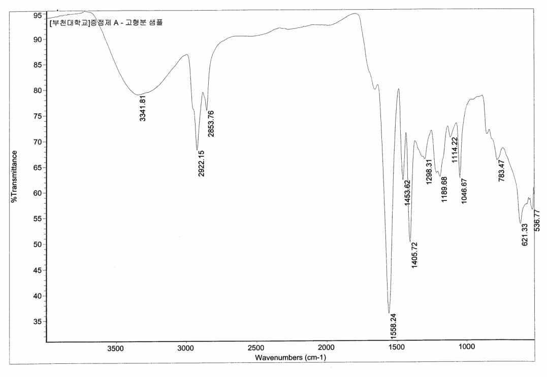 증점제 A FT-IR
