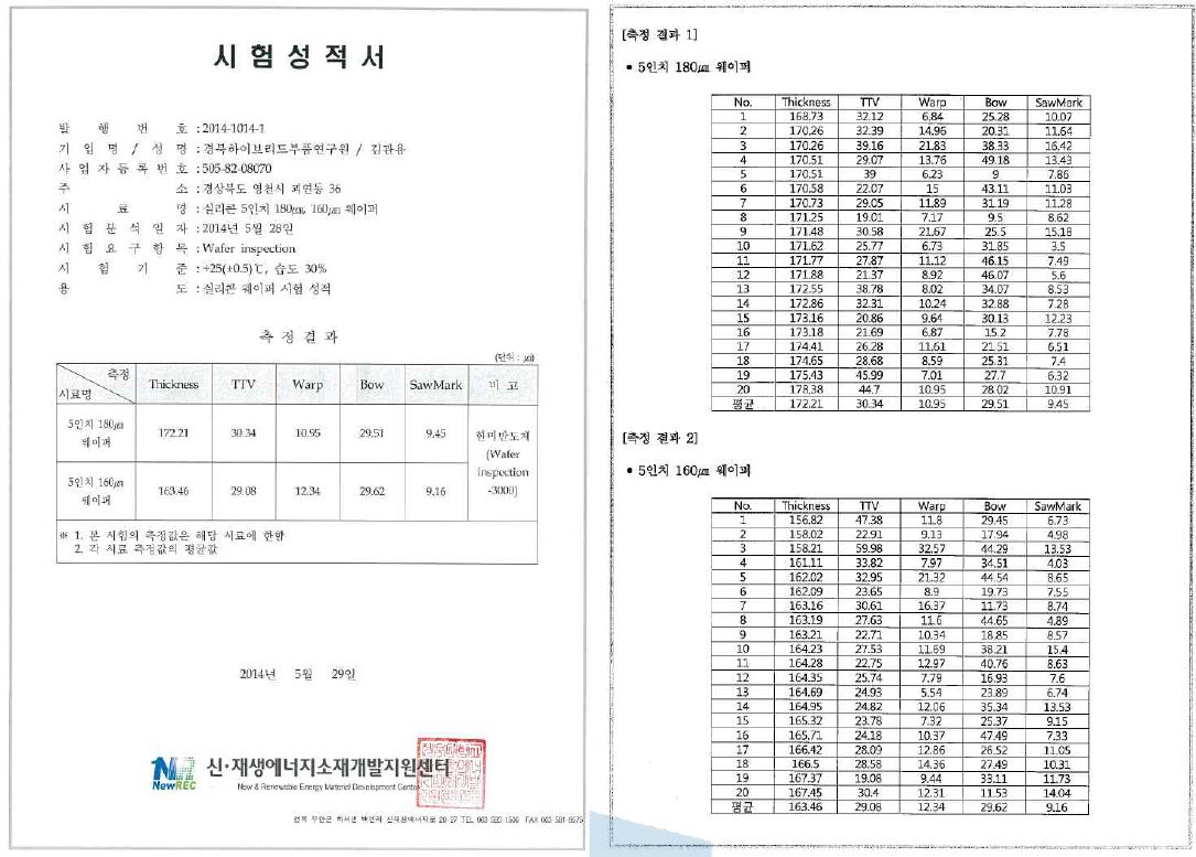 TTV 및 웨이퍼두께 측정결과