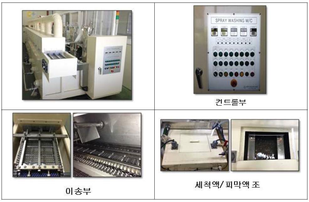 친환경 순환식 세척장치 주요 사진
