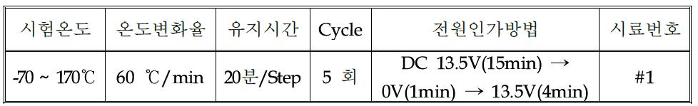 Rapid Thermal Cycling 시험조건