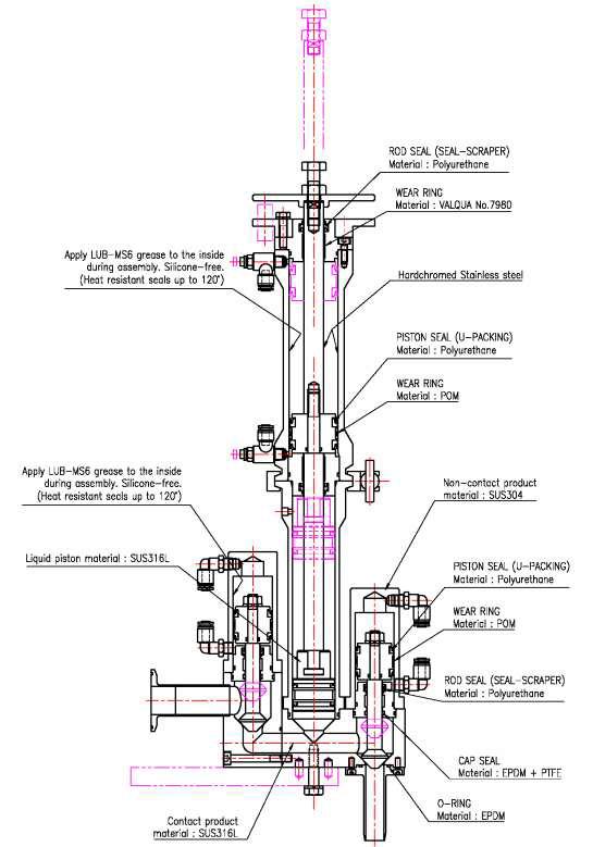 Sac filling valve 구조도