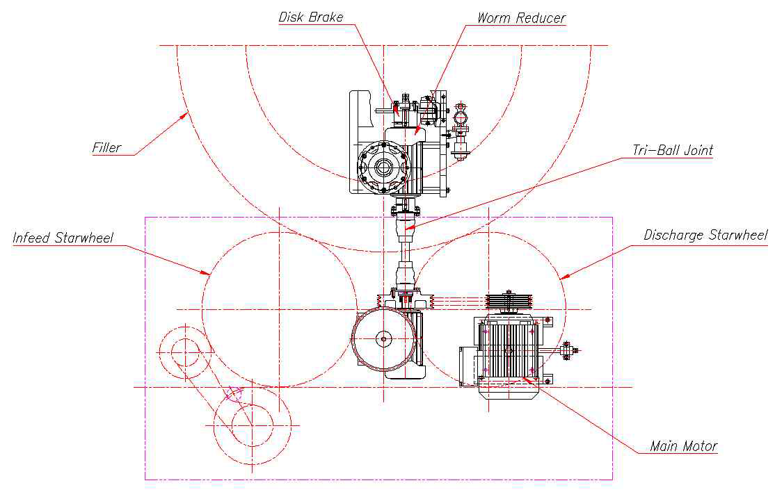 Mian Drive System Diagram