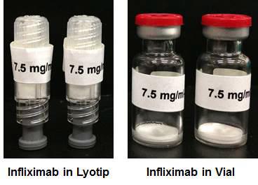 Visual observation of lyophilized infliximab in each two device