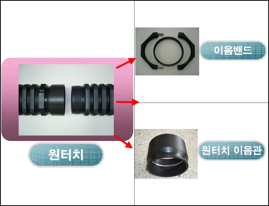 원터치 접속