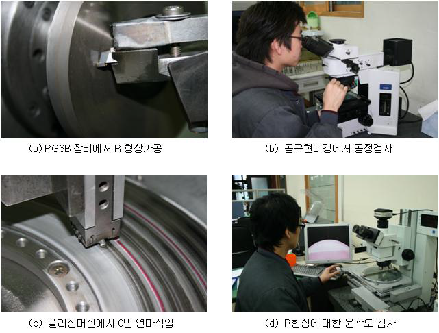 R형상가공에서부터 R값에 대한 윤곽도를 측정하는 공정