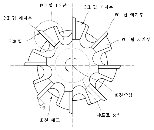 프리폼 안경렌즈 가공용 PCD 밀링커터를 보여주기 위한 정면도