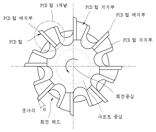 프리폼 안경렌즈 가공용 PCD 밀링커터 정면도