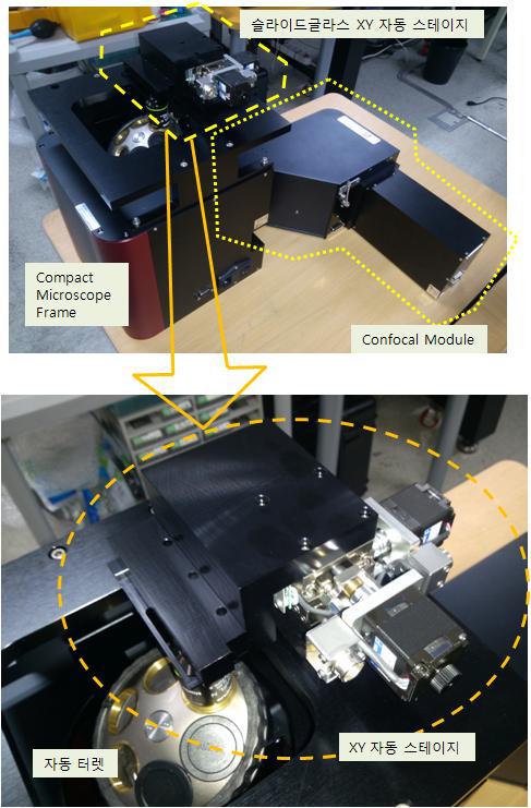 Confocal 모듈 장착을 위한 전용 자동화 프레임