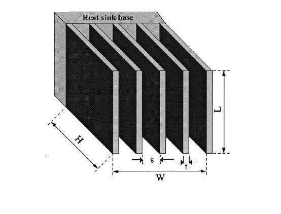 Geometry of Vertical Heat Sinks