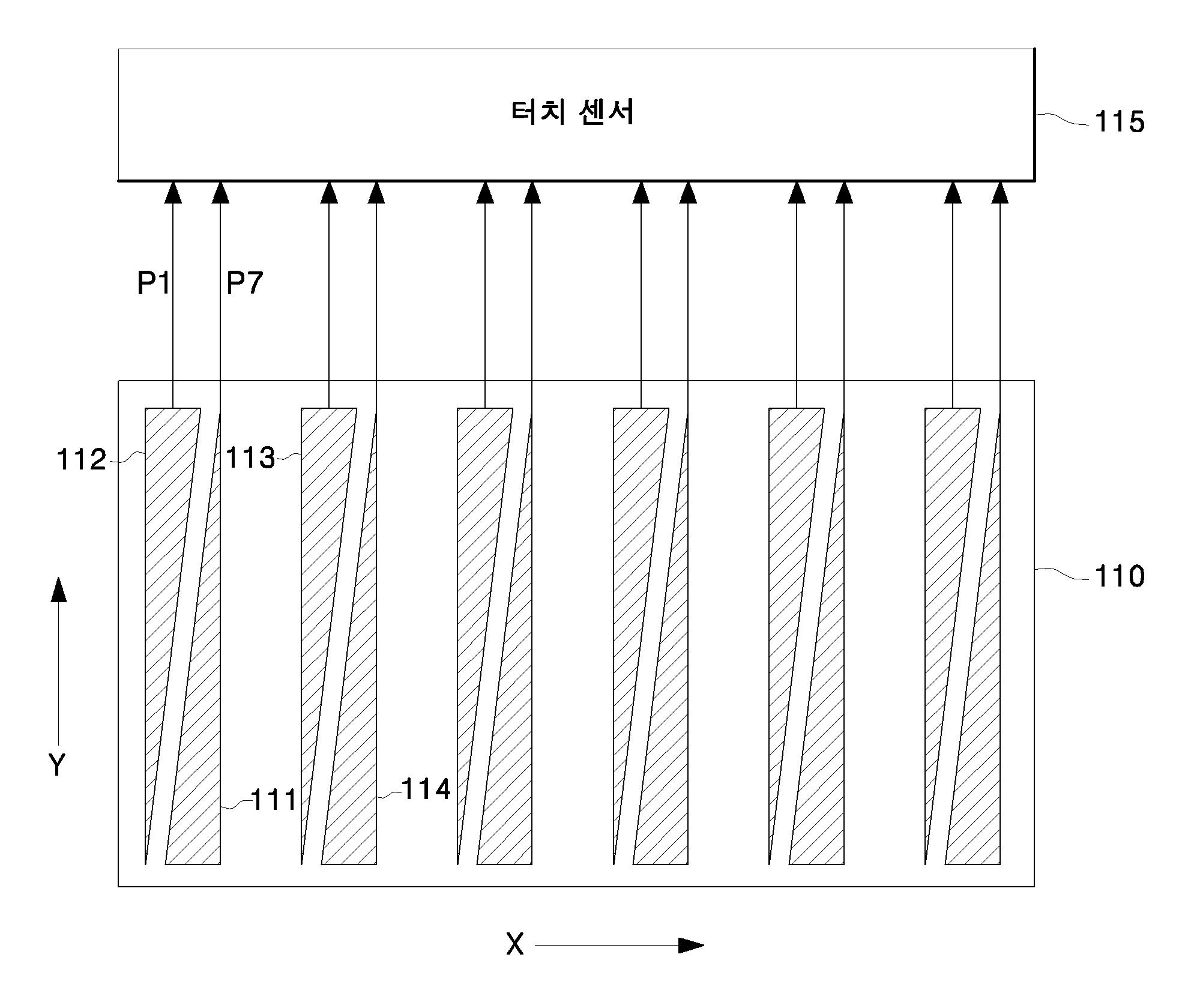 단면 ITO 필름을 이용한 터치 패널 장치의 구성도