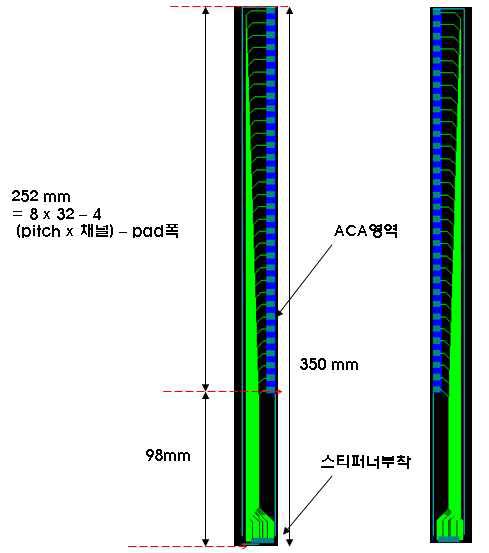 32채널용 FPCB 제작