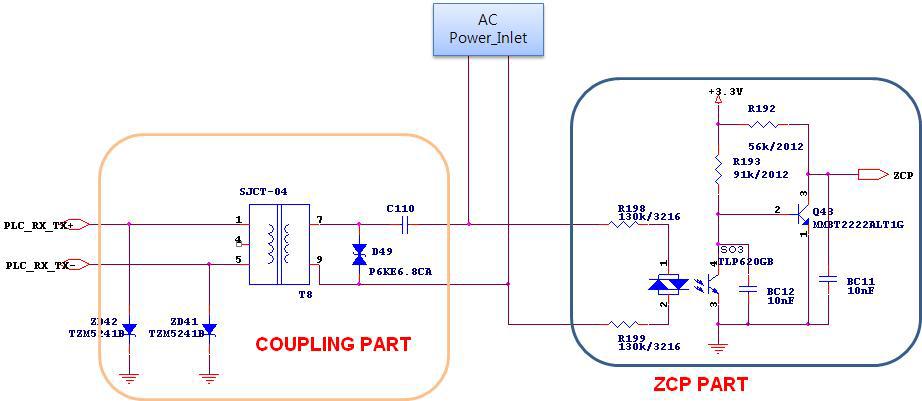 PLC 커플링 파트와 ZCP 파트 회로