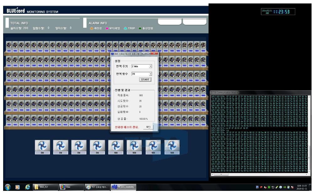 PLC통신 BMS 신뢰성 프로그램 테스트